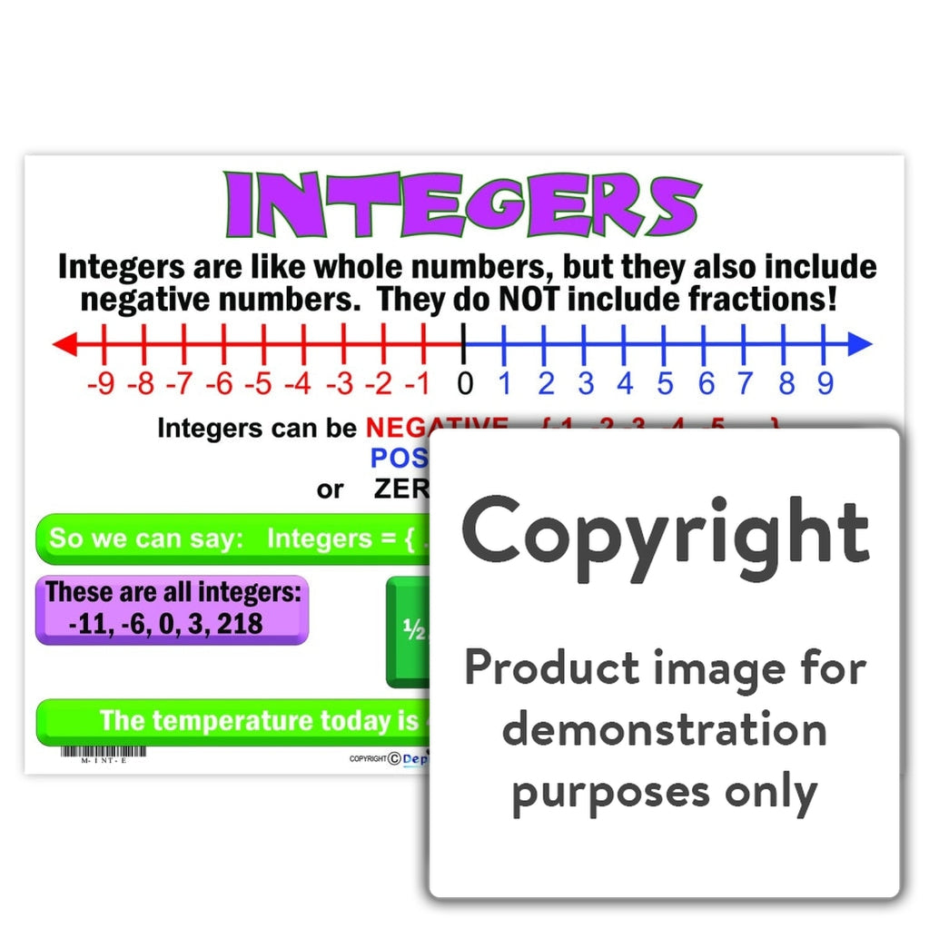 integers-photos