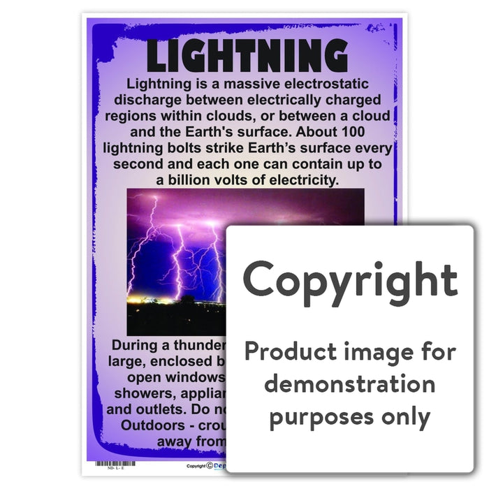 Lightning Wall Charts And Posters 791 700x700 ?v=1571998603