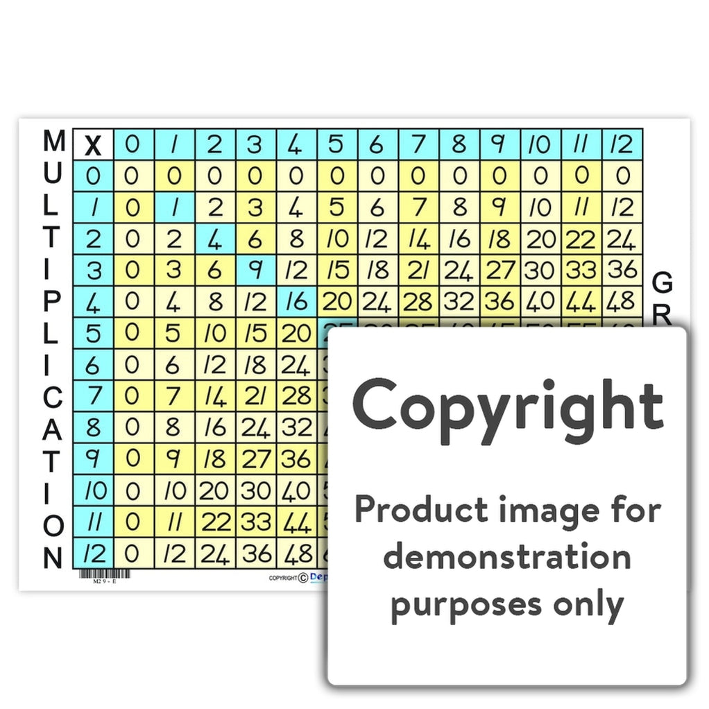 free-multiplication-equation-search-not-your-typical-worksheet-math-geek-free-math