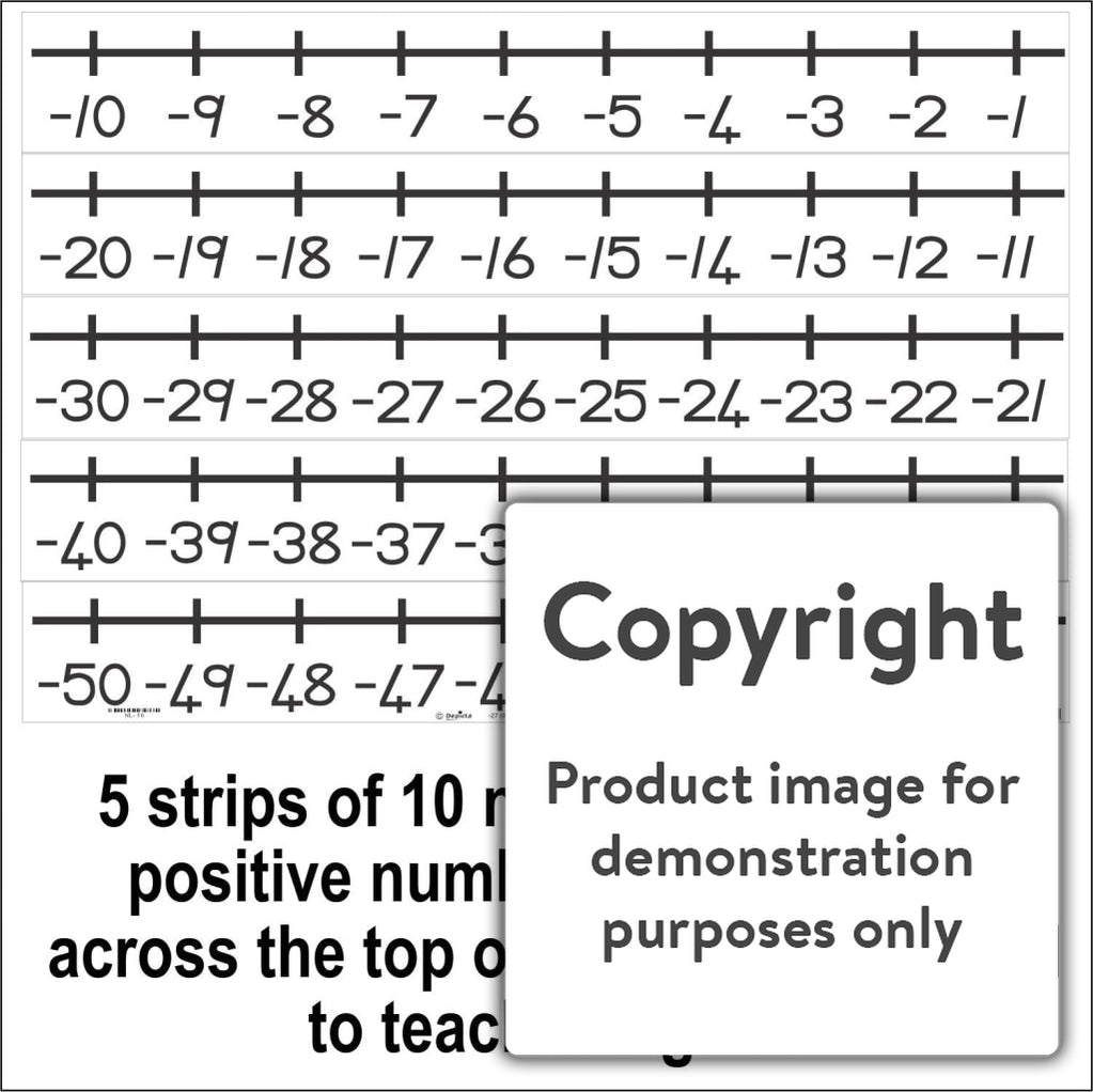 negative-number-line-1-to-50-depicta