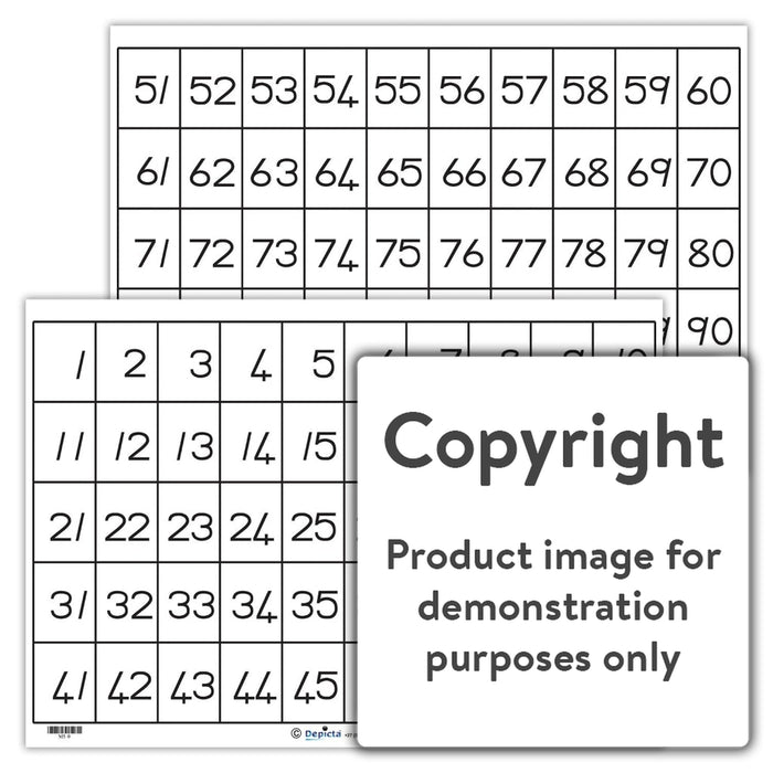 numbers 1 50 and 51 100 depicta