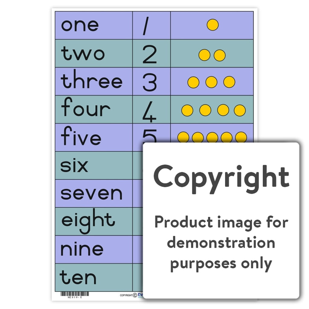 1 10 number charts number charts maths charts depicta