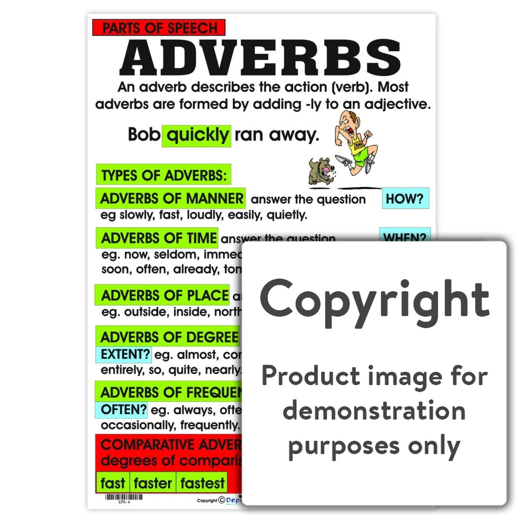 adverbs-chart-adverbs-examples-adverbs-definition-depicta