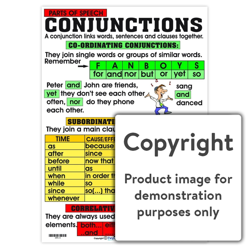 Parts Of Speech Conjunction Examples