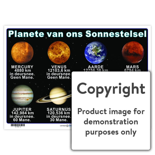 planets solar system compare chart