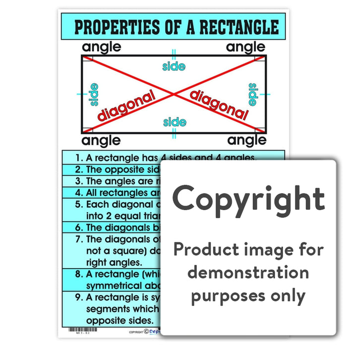 properties of a rectangle labeled