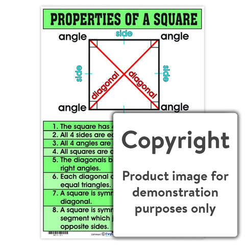 square properties