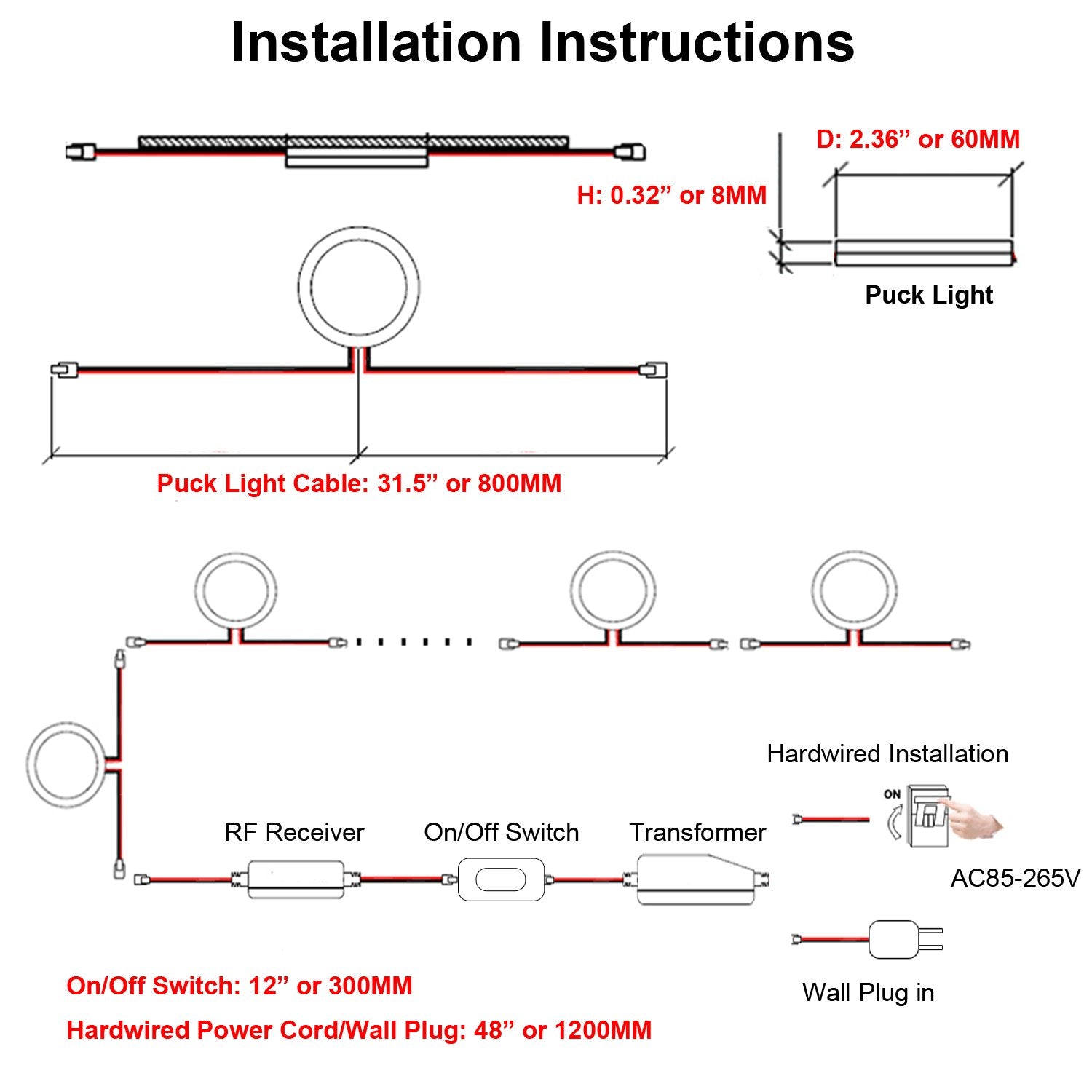 Aiboo Linkable Under Cabinet Led Lighting 12v Dimmable Puck Lights Wit