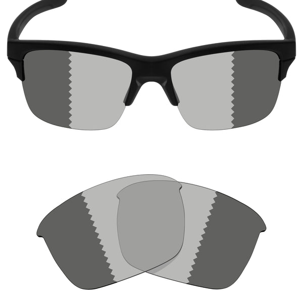 thinlink lenses