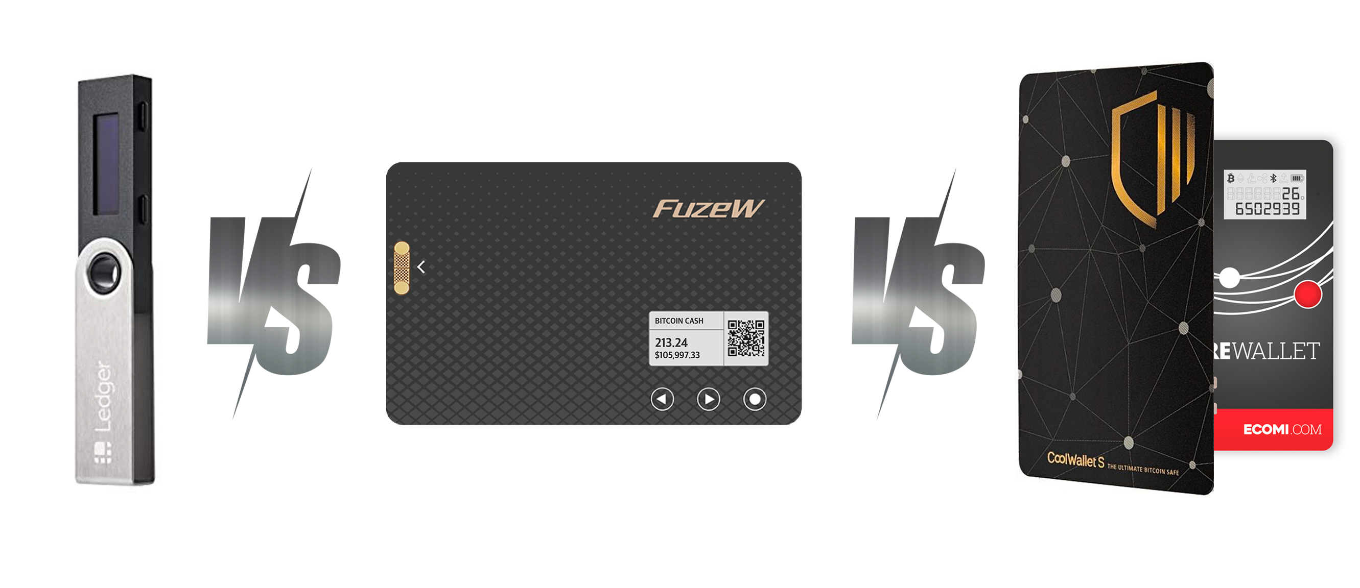 How To Choose Best Bitcoin Wallet Ledger Nano S Vs Fuzew Vs Coolwallet S