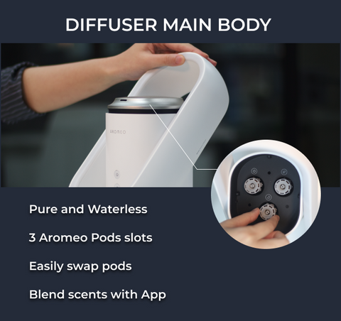 Diffuser Main Body Aromatherapy