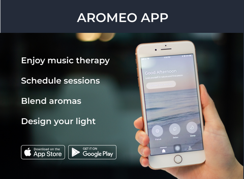 Aromeo App