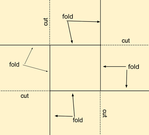 Mini photo album cutting and folding diagram