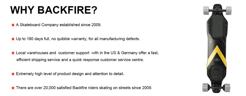 Why Choose Backfire Skateboards