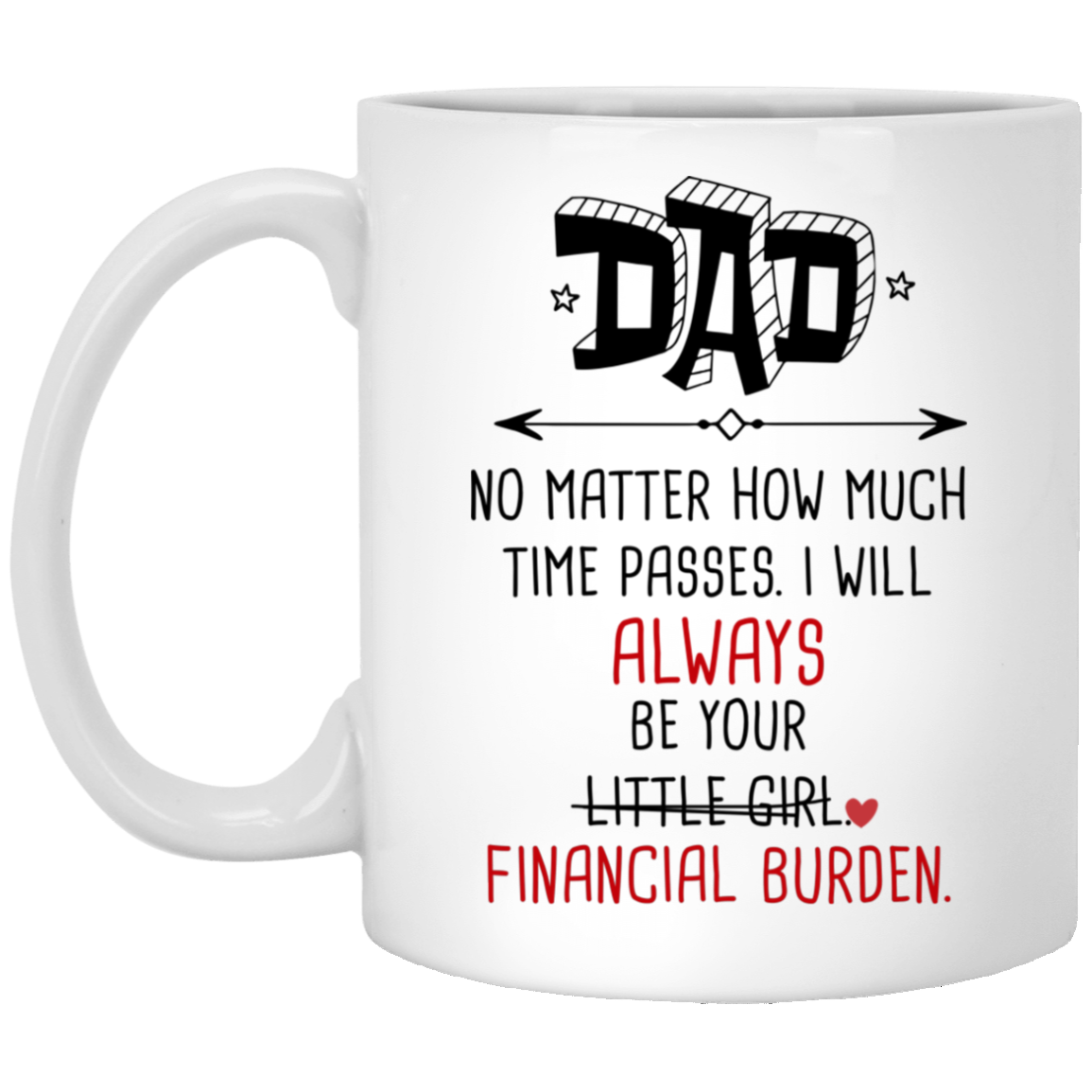 dad i will always be your financial burden