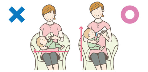 same feeding angle design