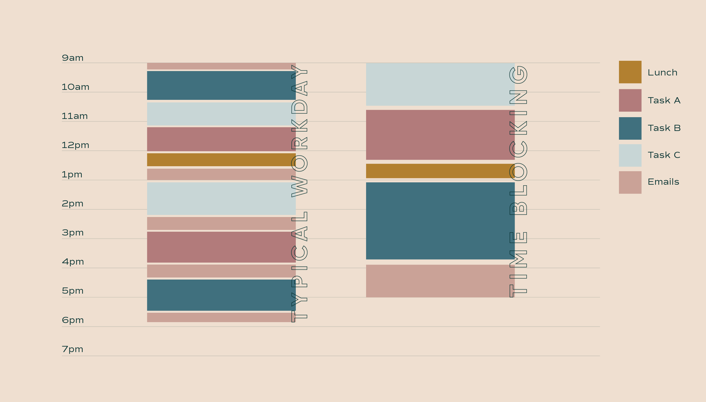 time blocking for productivity