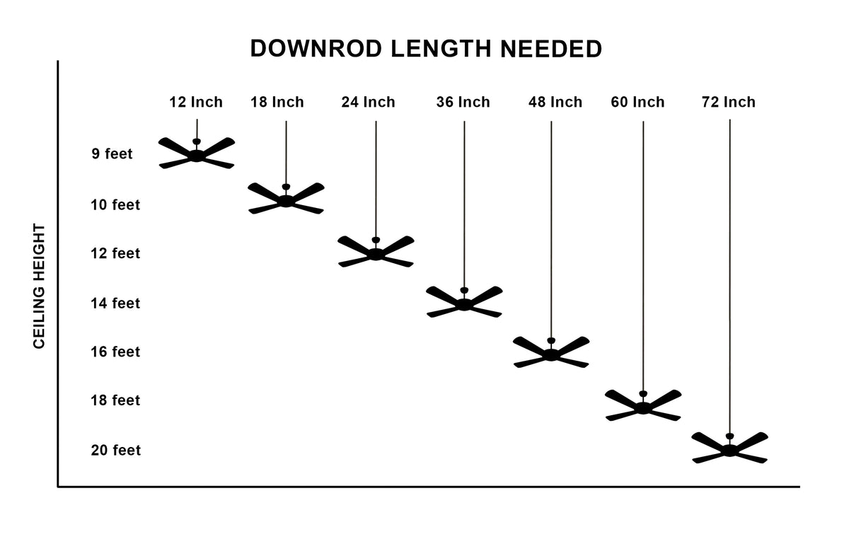 Modern Wood Ceiling Fan with Light 60 Inch Vivio Lighting