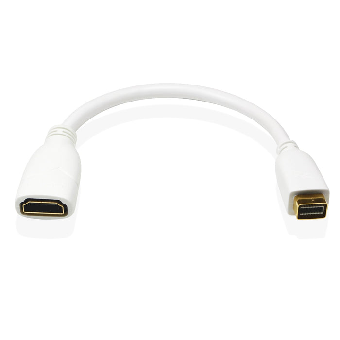 mini dvi to hdmi adapter for apple