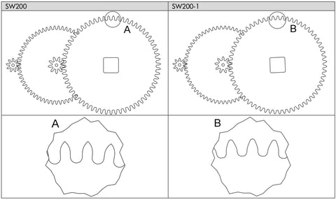 ETA and Sellita Blueprint Comparison