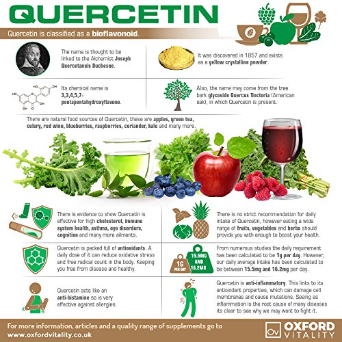 quercetin for gut health