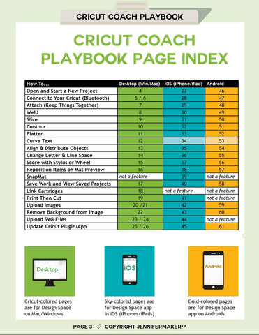 Cricut Coach Playbook: Quick and Easy One-Page Diagrams for