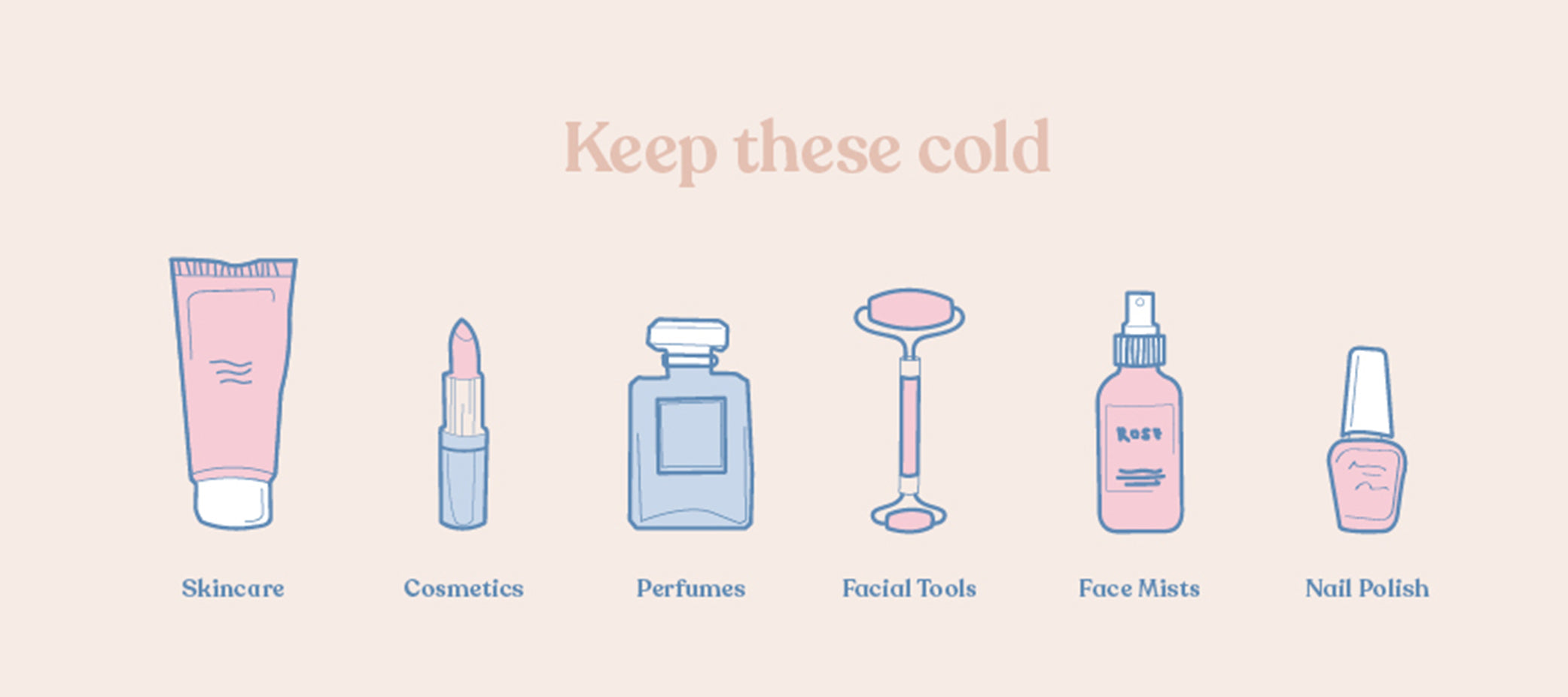 Items that can be stored on the cold setting of your Beauty Fridge