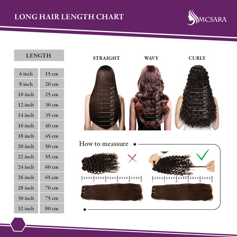 Hair Length Chart Inches