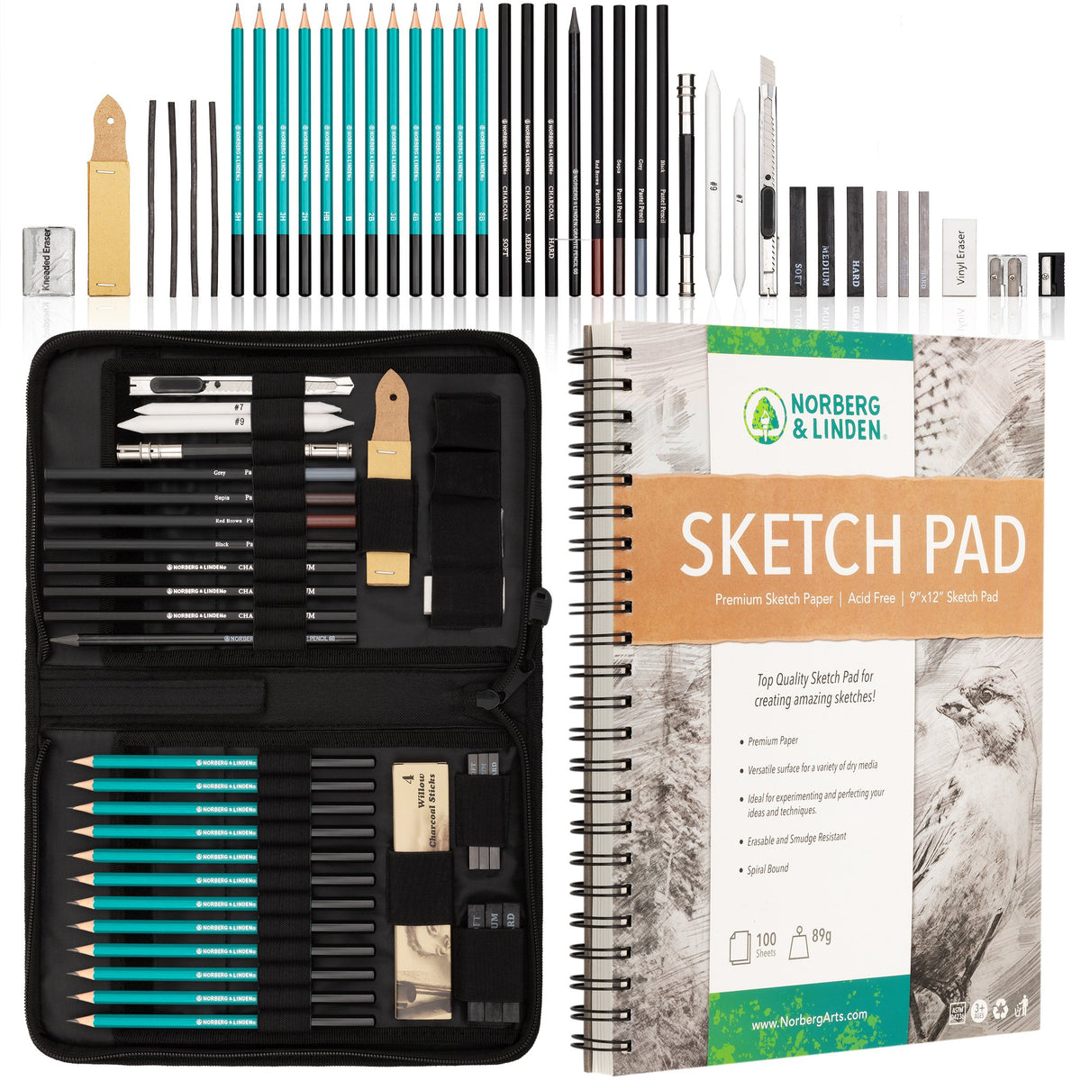 DRAWING SETS Norberg and Linden