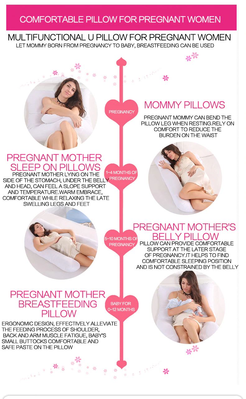 U Shape Pregnancy Pillow Firmguards