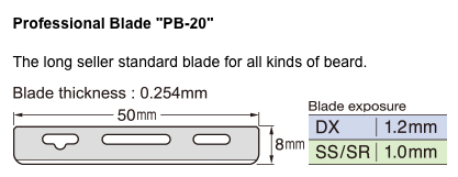 feather ac blade PB-20