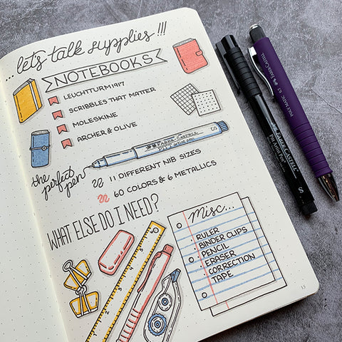 Organizing my Bullet Journal supplies, Blog