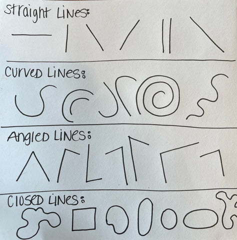 Drawing lines