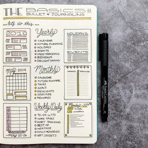 Bullet Journaling® Series Part 1: Intro to Bullet Journaling