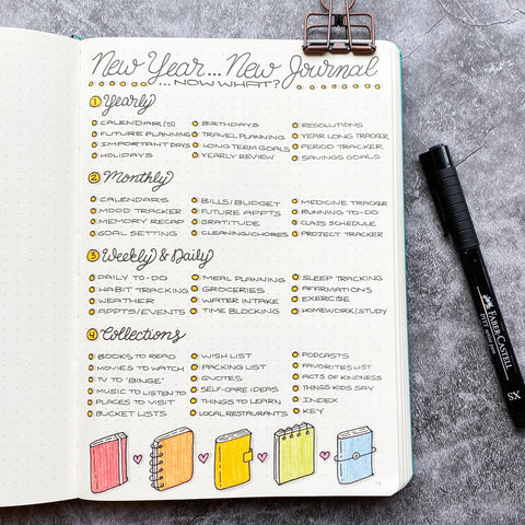 Bullet Journaling: New Year New Bullet Journal! – Faber-Castell USA