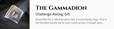 The Gammadion Cast Puzzle for Dungeons and Dragons