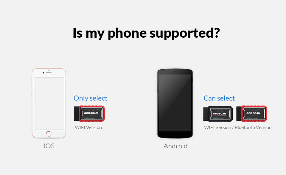 WiFi & Bluetooth OBD2 Scanners For Android and iPhone