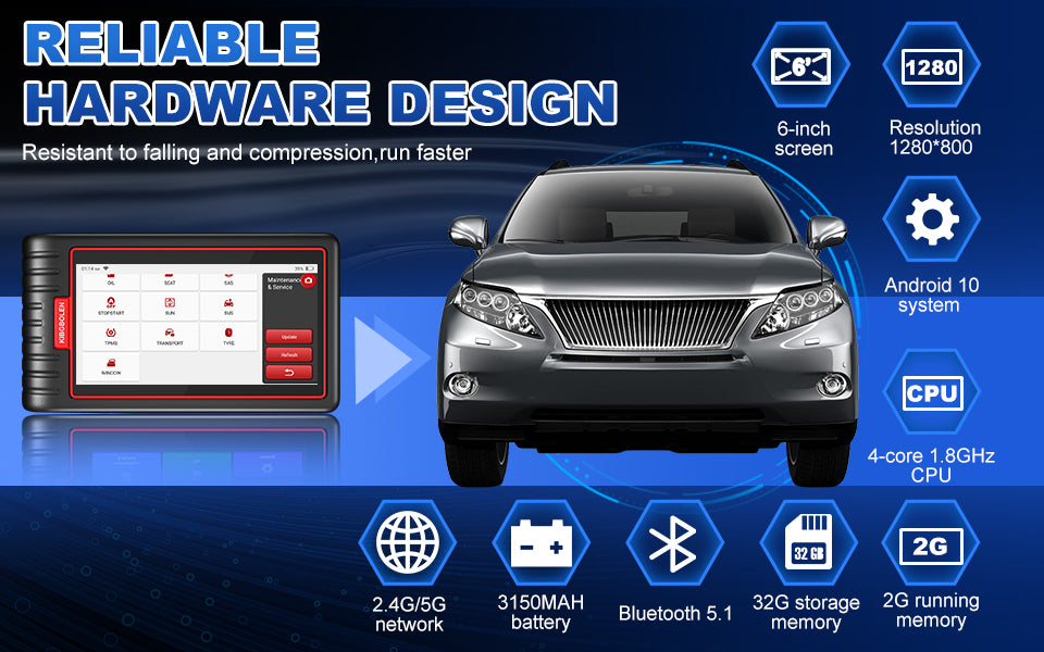 KINGBOLEN S6 OBD2 Scanner with 28 Reset Functions and Lifetime Free Update