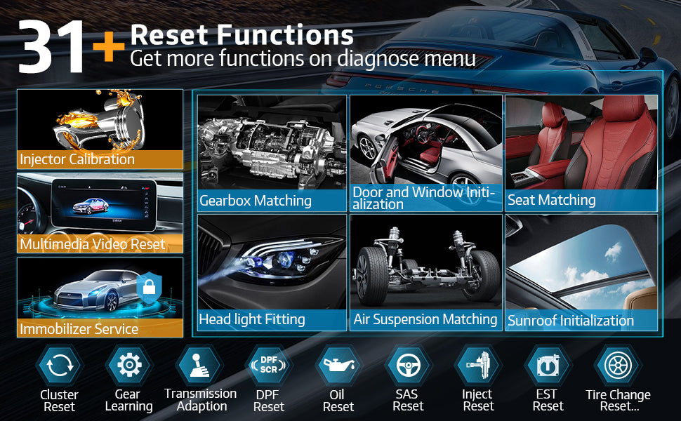 LAUNCH X431 V Pro 4.0 ECU Coding and Bidirectional OBD2 Scanner