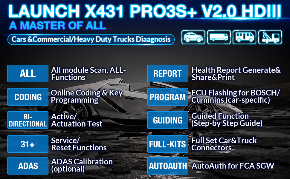 LAUNCH X431 PRO3S+ with HDIII 12V 24V Car OBD2 Scanner