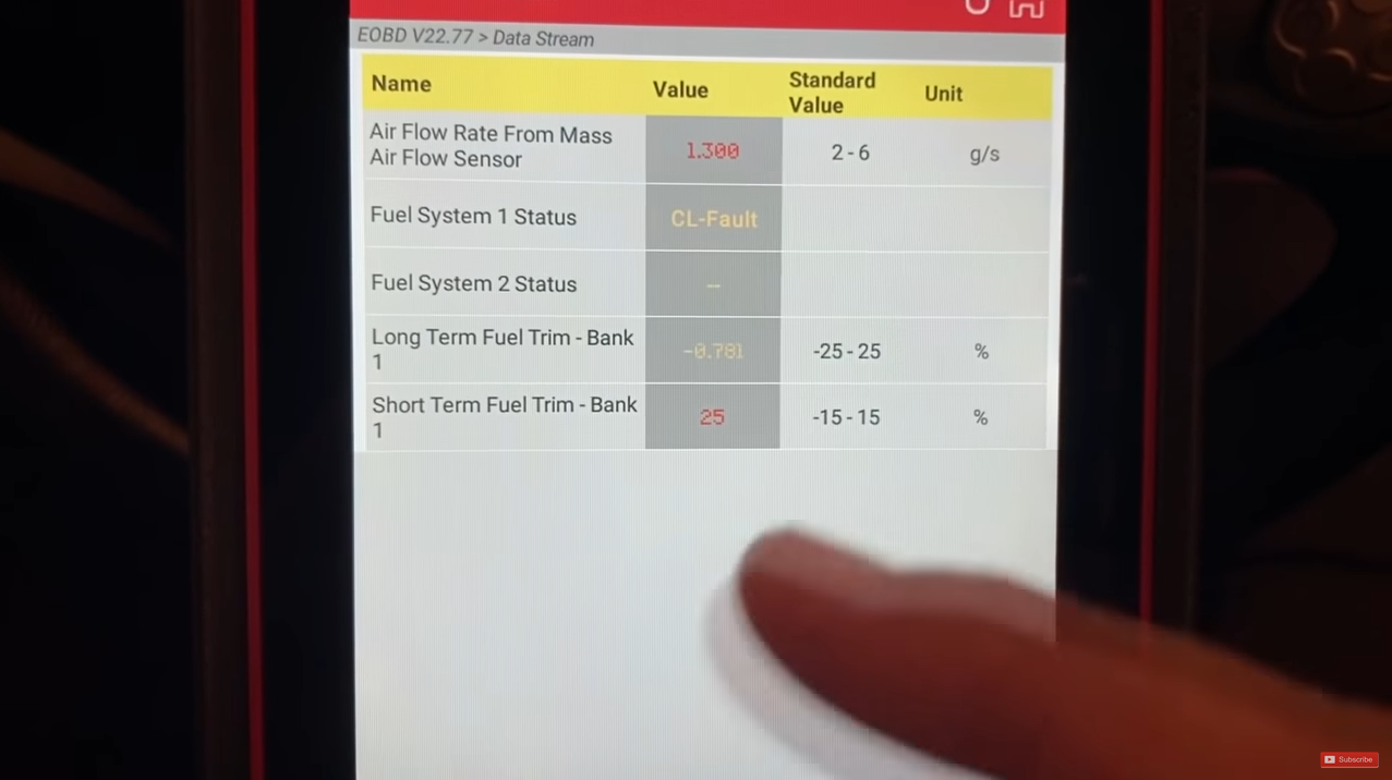 Mini Cooper idle data stream