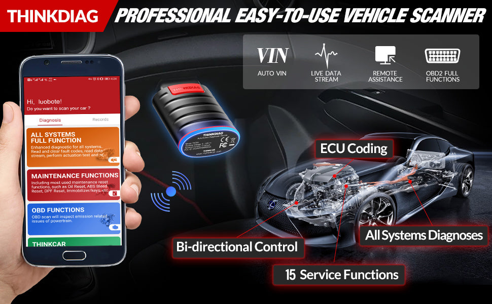 THINKCAR® ThinkDiag New Version Bluetooth Full Software Bidirectional Scan Tool