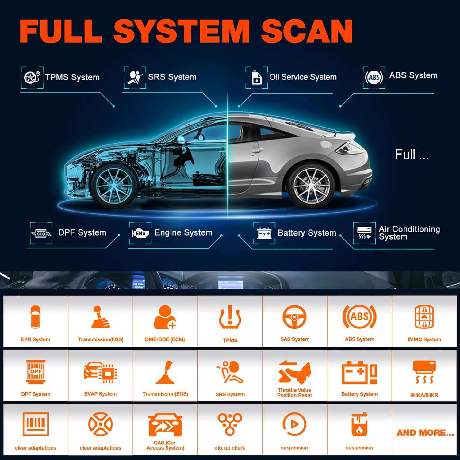 LAUNCH® Creader Elite OBD2 Scanner for BMW AUDI VW BENZ GM