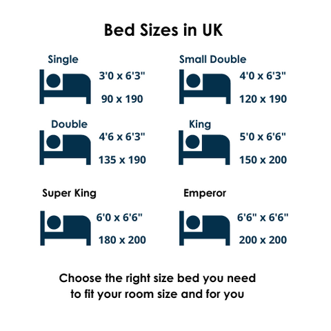 A Definitive Guide To Bed Sizes & Duvet Sizes – The Big Little Duvet Company