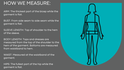 How we measure