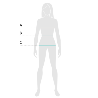 Chest Waist and Hips Measurement Guide