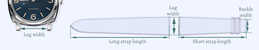 Watch strap sizing guide