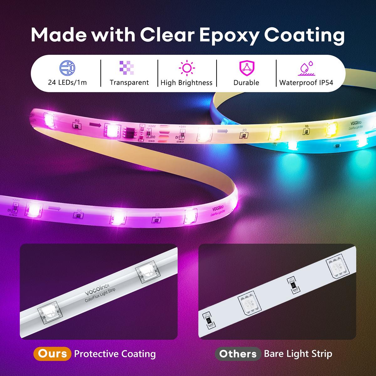 VOCOlinc RGBIC LED Strip Lights -