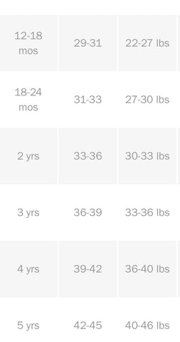 size chart for children's place