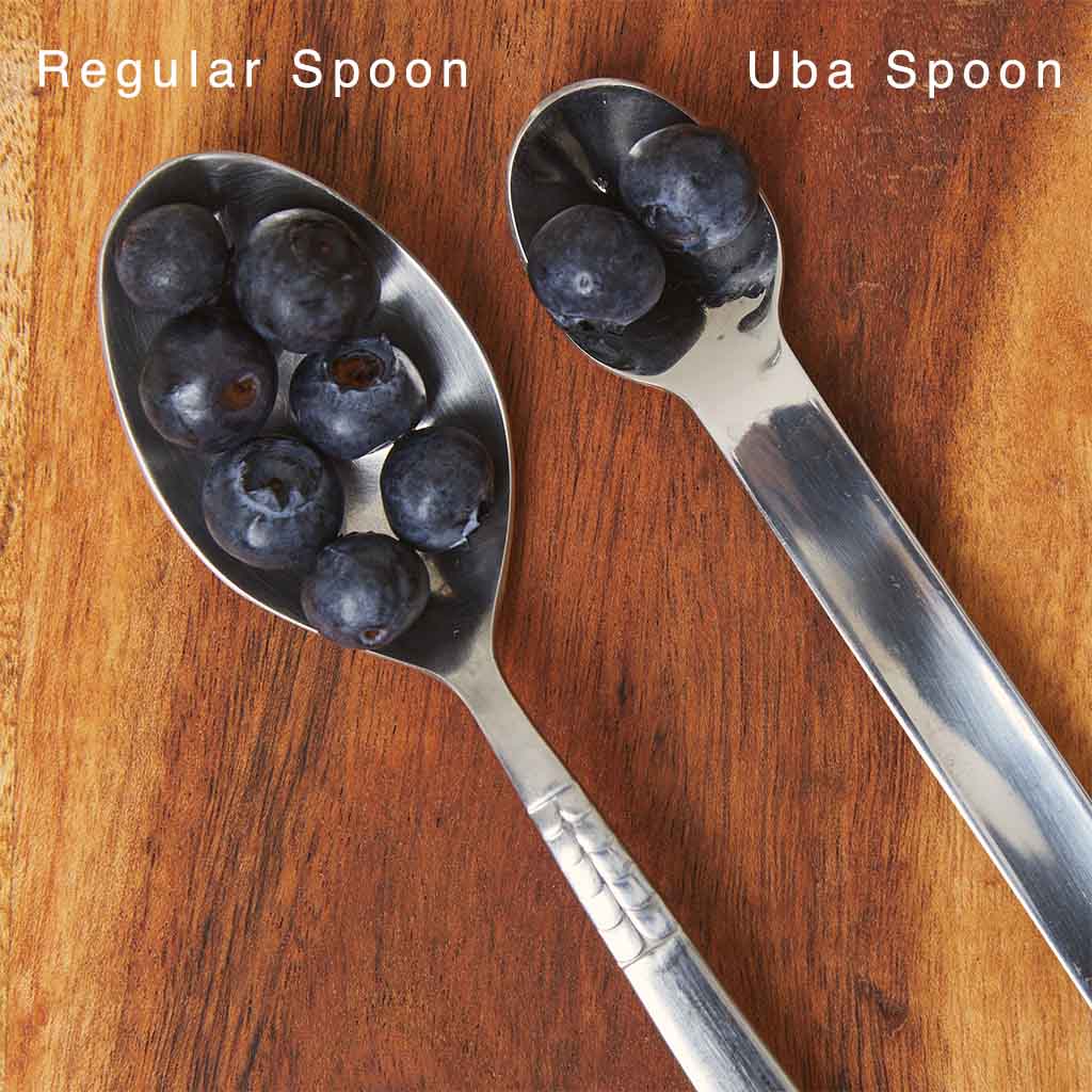 Uba Portion Control Bowl (PORCELAIN) for Measuring, Bariatric Diet,  Diabetes & Healthy Eating (1)